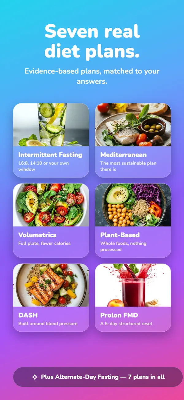 Aquafasty diet plans screen