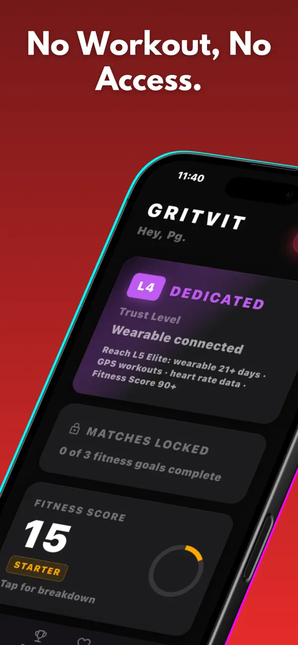 Gritvit community screen