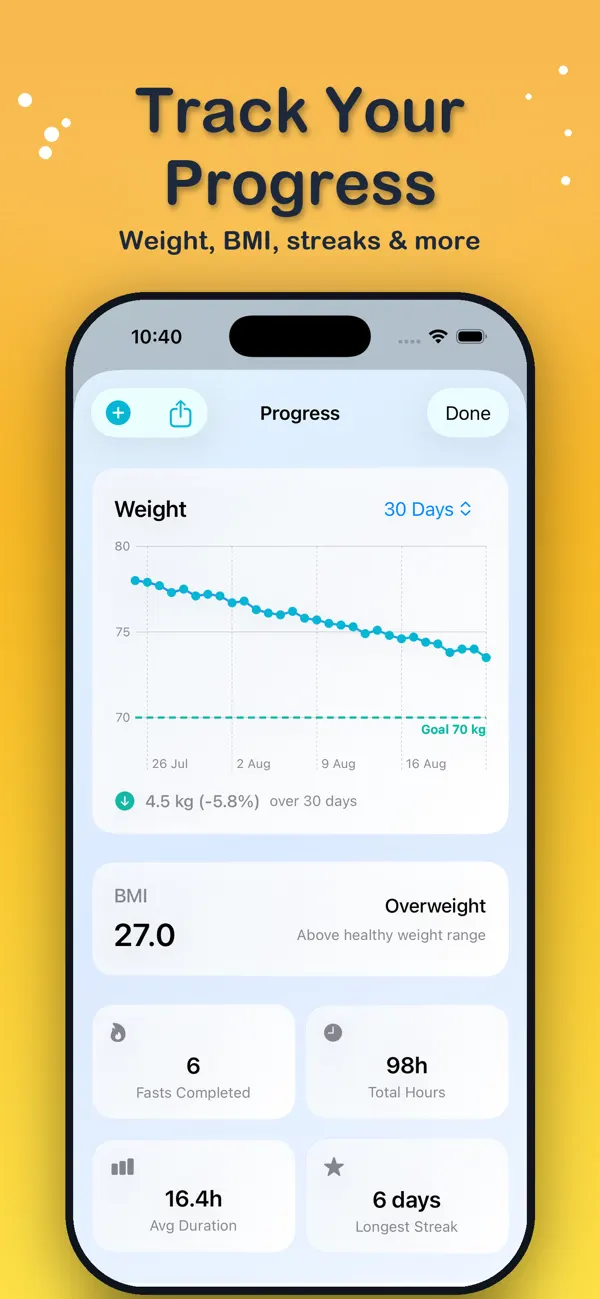 Fasting and Walking app screenshot